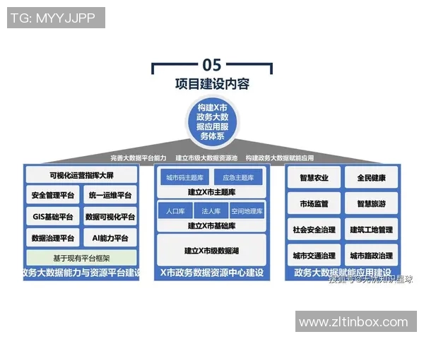 广东112新模式助力城市安全管理提升与社会治理创新探索