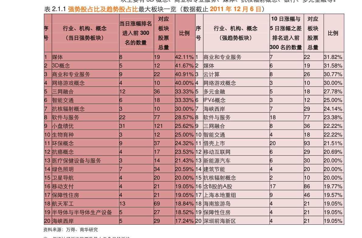 半岛体育今日电子（中国科技论坛是什么期刊）(图1)