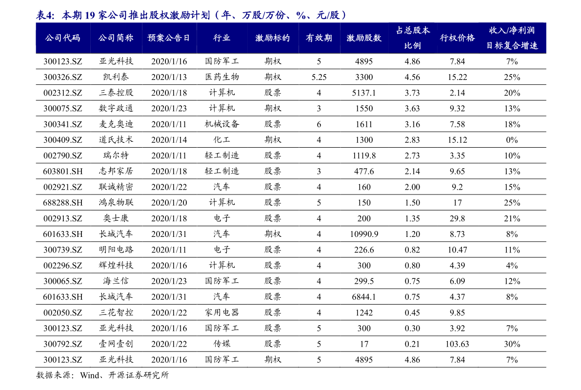 半岛体育今日电子（中国科技论坛是什么期刊）(图2)