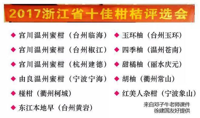 半岛体育谁是下一个沃柑？甘平、由良、津优…谁才是引爆柑橘的“明日见”？(图10)