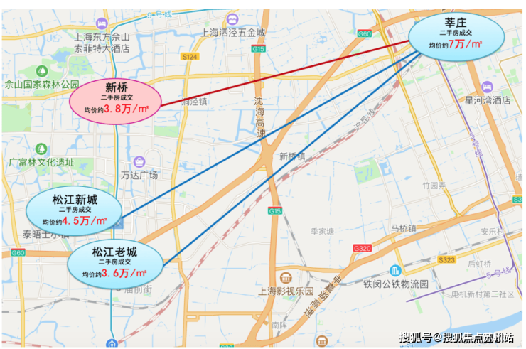 半岛(中国)体育·官方网站恒都云璟-上海(恒都云璟)首页网站-恒都云璟最新房价+(图2)