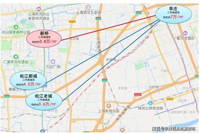 半岛体育恒都云璟（官网发布）上海松江恒都云璟售楼处电话-楼盘详情价格(图2)