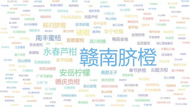 半岛体育2021年中国柑橘加工产业链全景图上中下游市场及企业分析(图9)