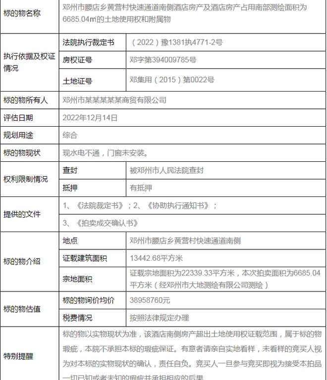 半岛(中国)体育·官方网站起拍价2700万余元！邓州一酒店房产被法院拍卖！(图1)