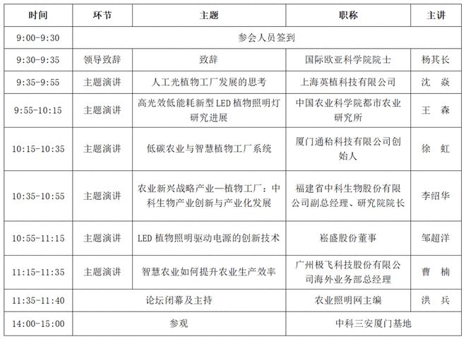 半岛体育“智慧农业植物工厂创新论坛”将于9月9日举办(图1)