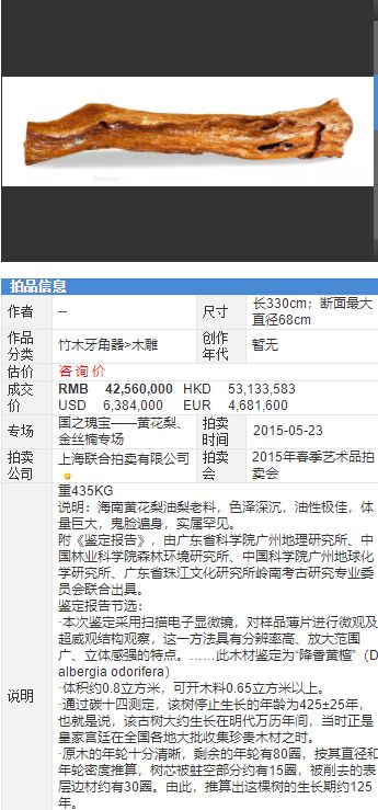 半岛(中国)体育·官方网站最贵的红木：这根435公斤的黄花梨老料卖了4256万！(图2)