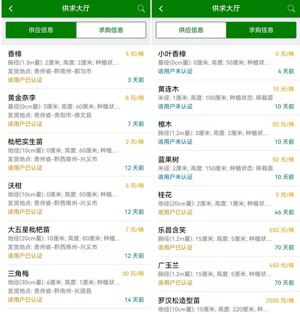 半岛(中国)体育·官方网站【贵州走好网上群众路线】贵州：种苗“上云”点“绿”成“(图2)