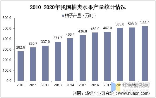 半岛(中国)体育·官方网站好吃又好玩它还是水果界的谐音梗之王(图10)