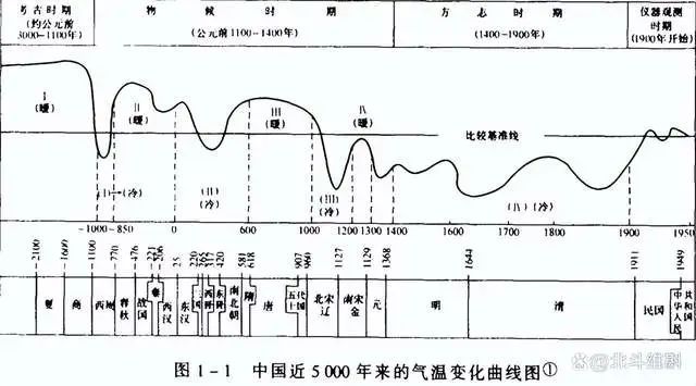 半岛(中国)体育·官方网站深度调研：《本草纲目》记载陈皮“广中为胜”其实不是指“(图9)