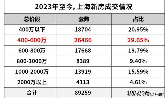 半岛体育华润映江润府-2024年最新房价（官方网站）华润映江润府楼盘详情(图1)