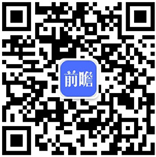 半岛(中国)体育·官方网站十张图带你了解2020年全国绿化苗木供需市场发展现状分(图11)