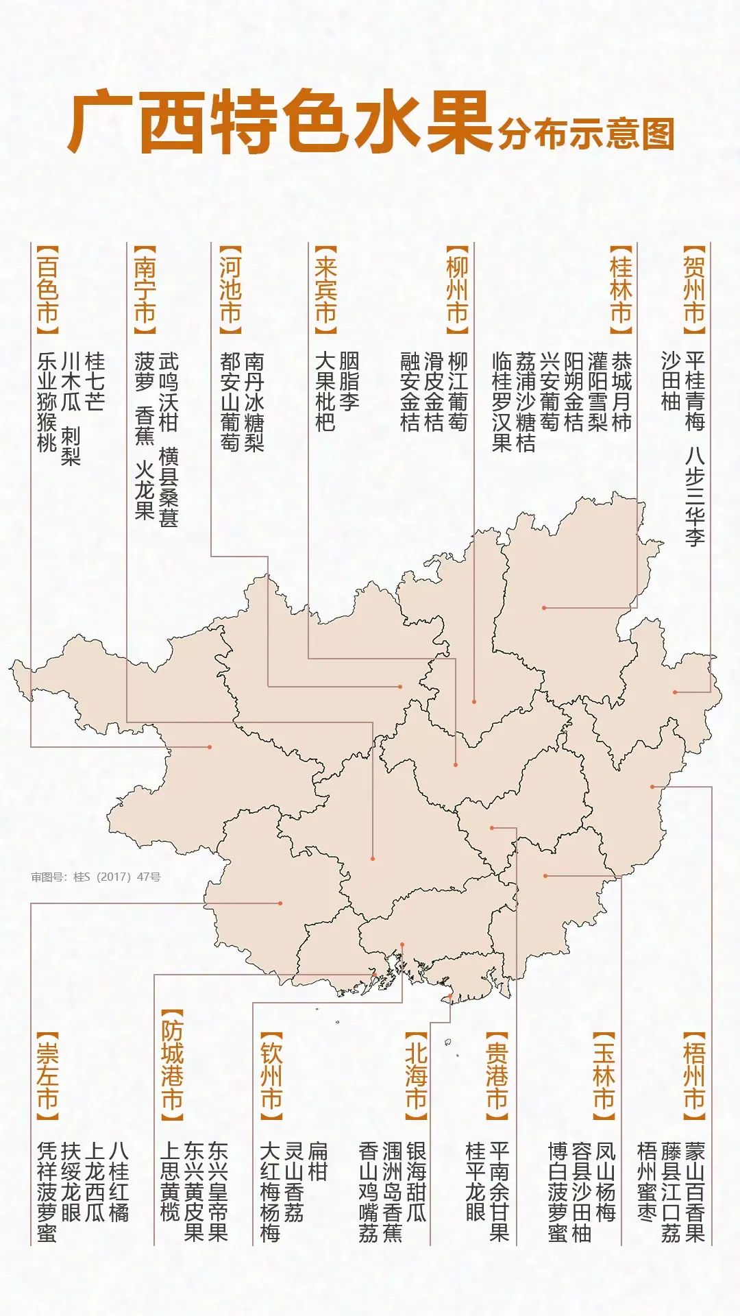 半岛体育全国都在关注广西“小砂糖橘”动向！所以你要亲自来“炫”吗(图20)