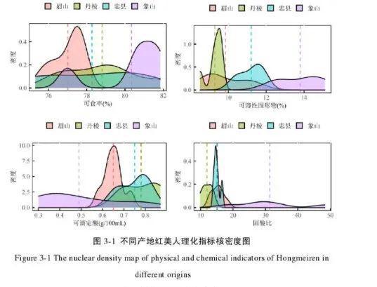 半岛体育“私生活”最混乱的水果你每个冬天都在吃(图5)