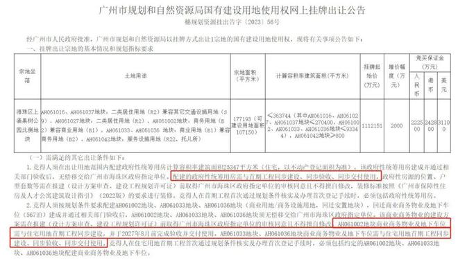 半岛(中国)体育·官方网站竞价85轮送摇号！上涌果树公园地块实拍抢先看！(图2)