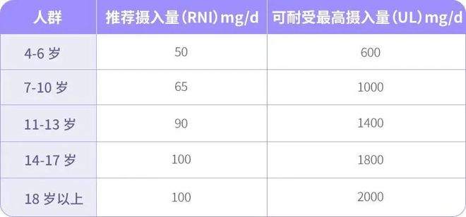 半岛体育柑橘届的「扛把子」都在这里了！(图1)