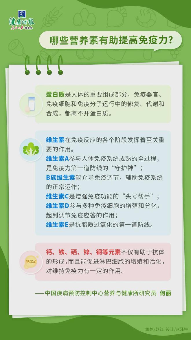 半岛(中国)体育·官方网站身体出现这4个迹象提醒你免疫力下降了赶紧对照一下！(图2)