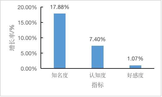 半岛体育地标品牌专题丨象山柑橘：生于山海间的“富民果”(图19)