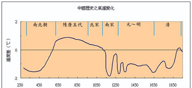 半岛(中国)体育·官方网站它被冻死细思恐极(图7)