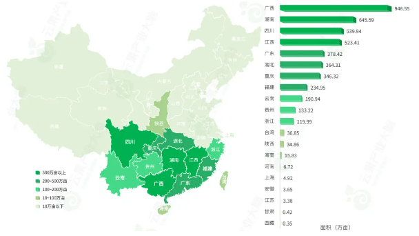 半岛(中国)体育·官方网站中国柑橘产业分析丨产值增长10792亿元、增幅1189(图5)