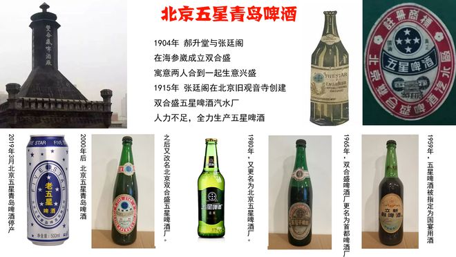 半岛体育北京人爱喝什么啤酒？北京啤酒厂家大全好多已经消失你喝过哪种(图6)