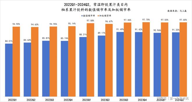 半岛体育“2年卖出11亿”后下一个柚系大爆品会是谁？(图11)