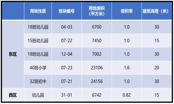 半岛体育中企云萃森林(售楼处)官方网站-云萃森林楼盘百度百科-上海房天下(图23)