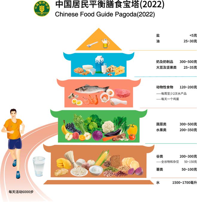 半岛体育这种应季水果随处可见却对肾友“有毒”呼吁关注！(图3)